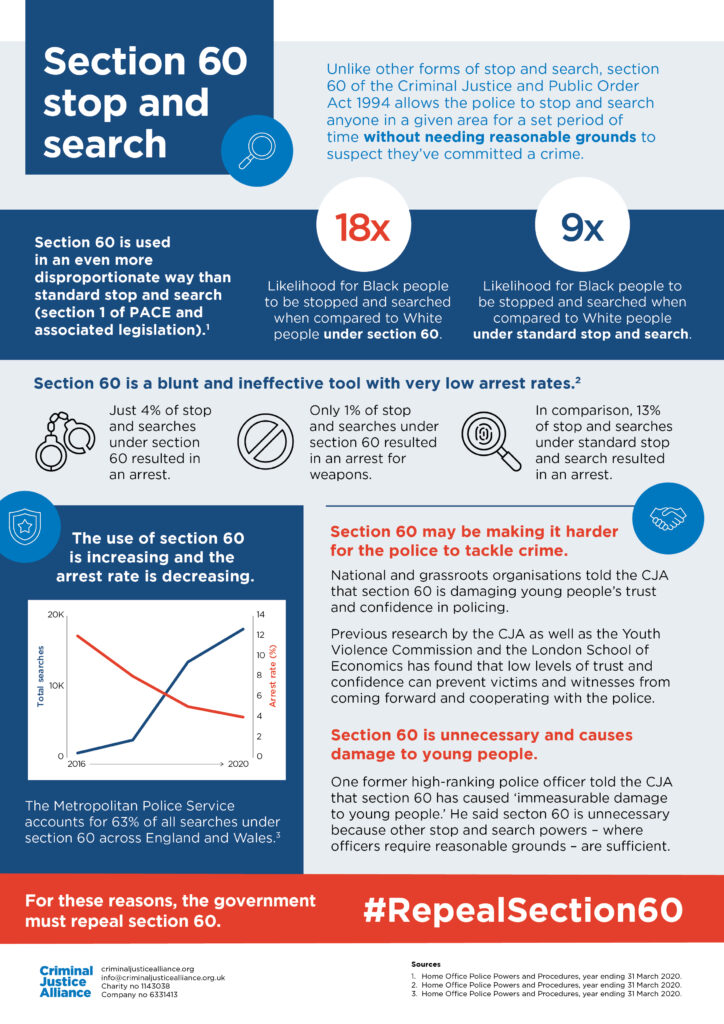 Super complaint infographic v4